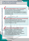 Противодействие коррупции 1